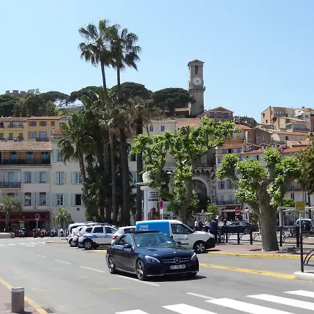 Vue - T2 * Cannes